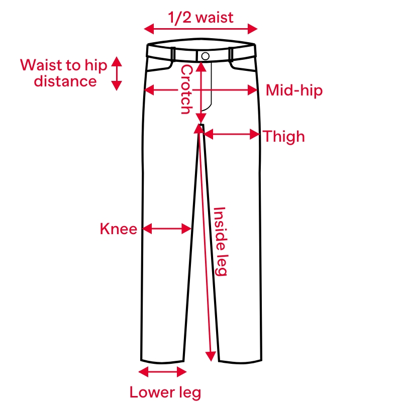 Aggregate more than 81 trouser bottom measurement - in.cdgdbentre